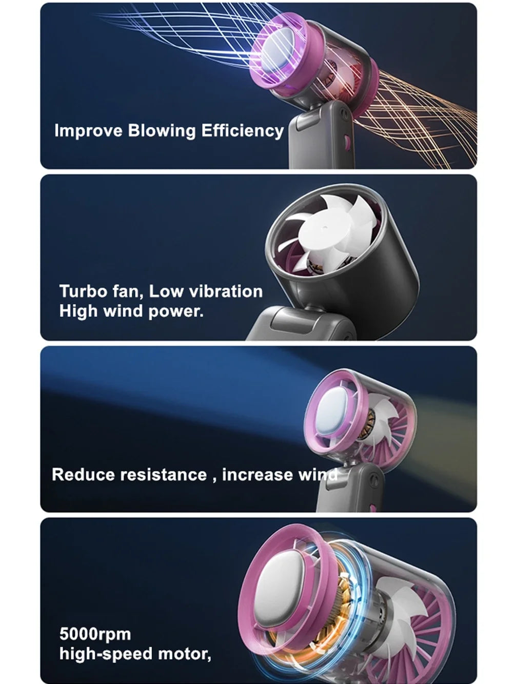 Portable Turbo Cooling Fan 4000mAh USB Rechargeable Handheld Fan-3-speed Super Wind Power Is Suitable for Traveling and Camping